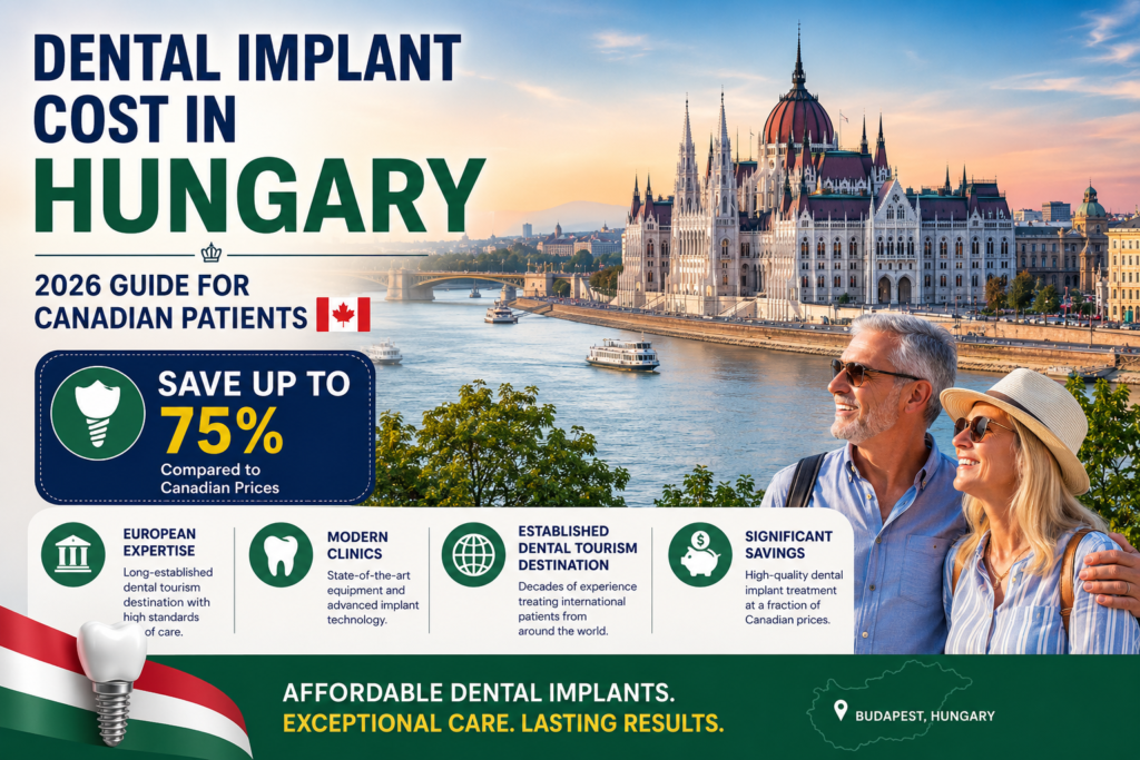 Dental implant cost in Hungary guide for Canadian patients