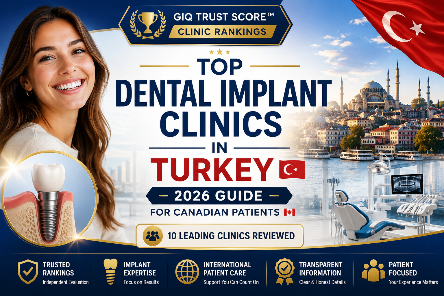 Top dental implant clinics in Turkey for Canadian patients