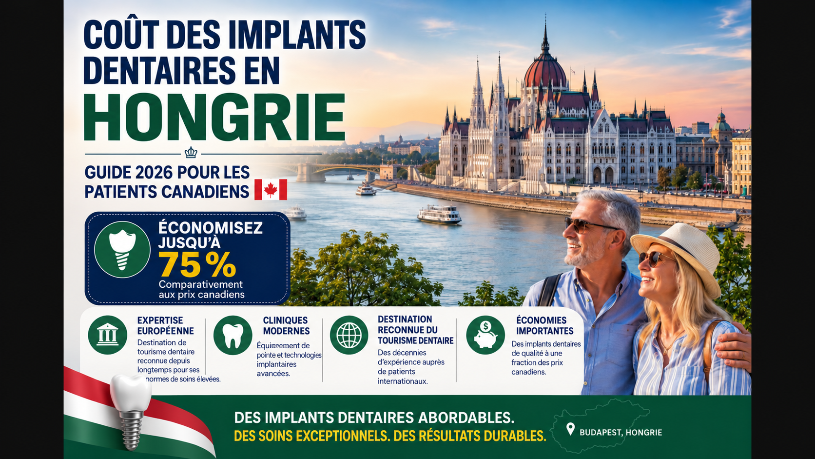 Guide du coût des implants dentaires en Hongrie pour les patients canadiens